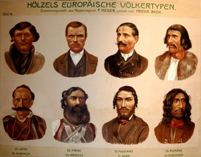 Plakat med oversigt over såkaldte "Europæiske folketyper"