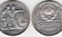 Sovjetisk rubel fra 1924